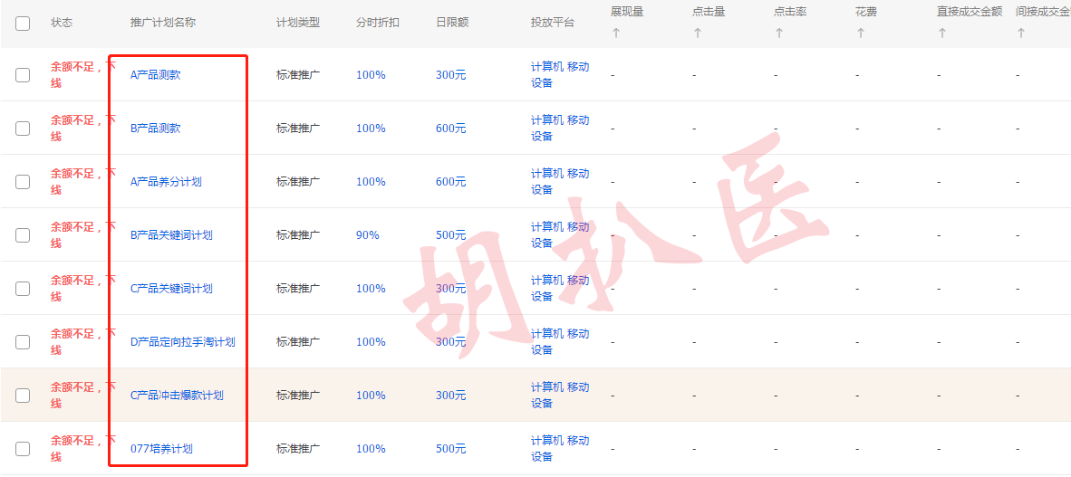 運營思路匯總：萌新小白到高階運營之路